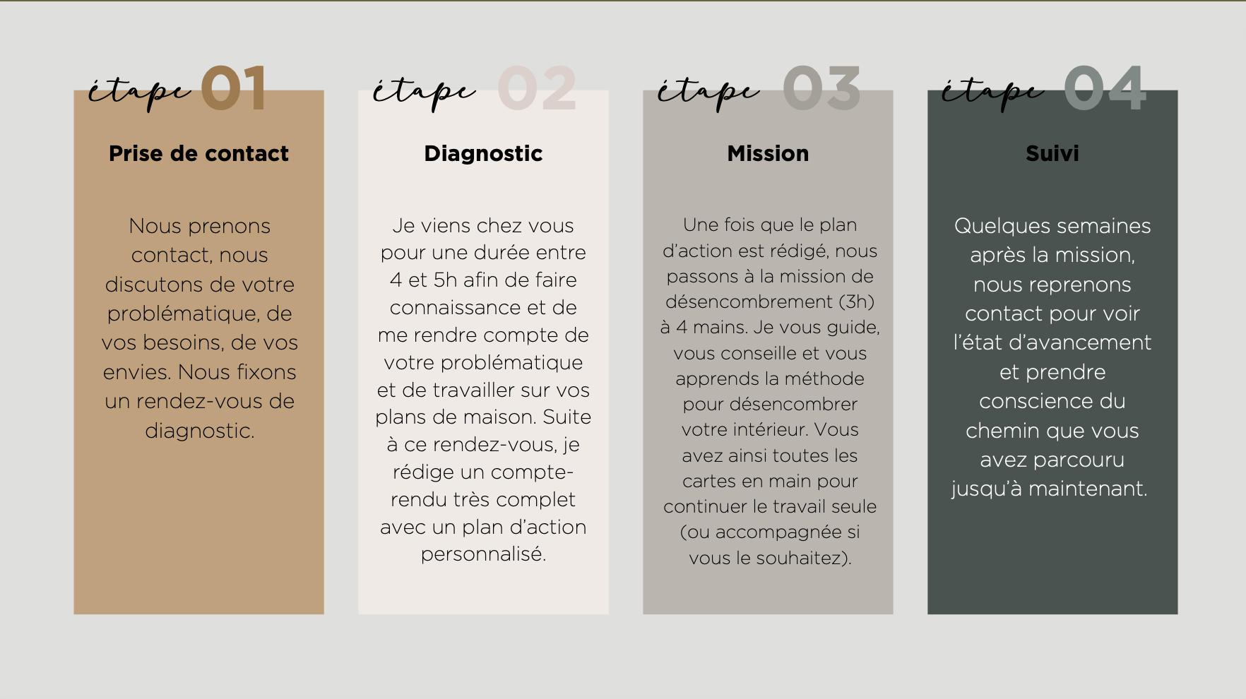 étapes service j'allège et je simplifie mon quotidien