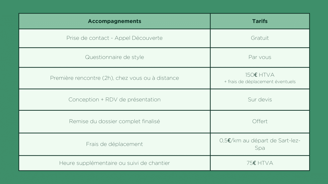 tarif étude de projet par Morgane Lieutenant, décoratrice d'intérieur chez ML Intérieur à Sart-lez-Spa (Liège - Belgique)