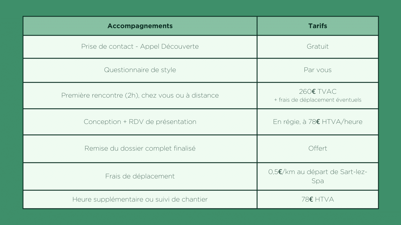 tarif étude de projet par Morgane Lieutenant, décoratrice d'intérieur chez ML Intérieur à Sart-lez-Spa (Liège - Belgique)