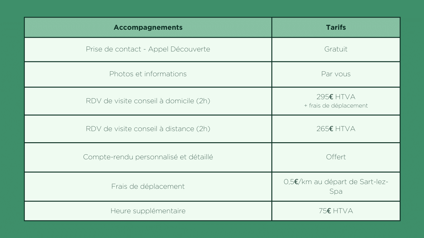 tarif visite conseil par Morgane Lieutenant, décoratrice d'intérieur chez ML Intérieur à Sart-lez-Spa (Liège - Belgique)