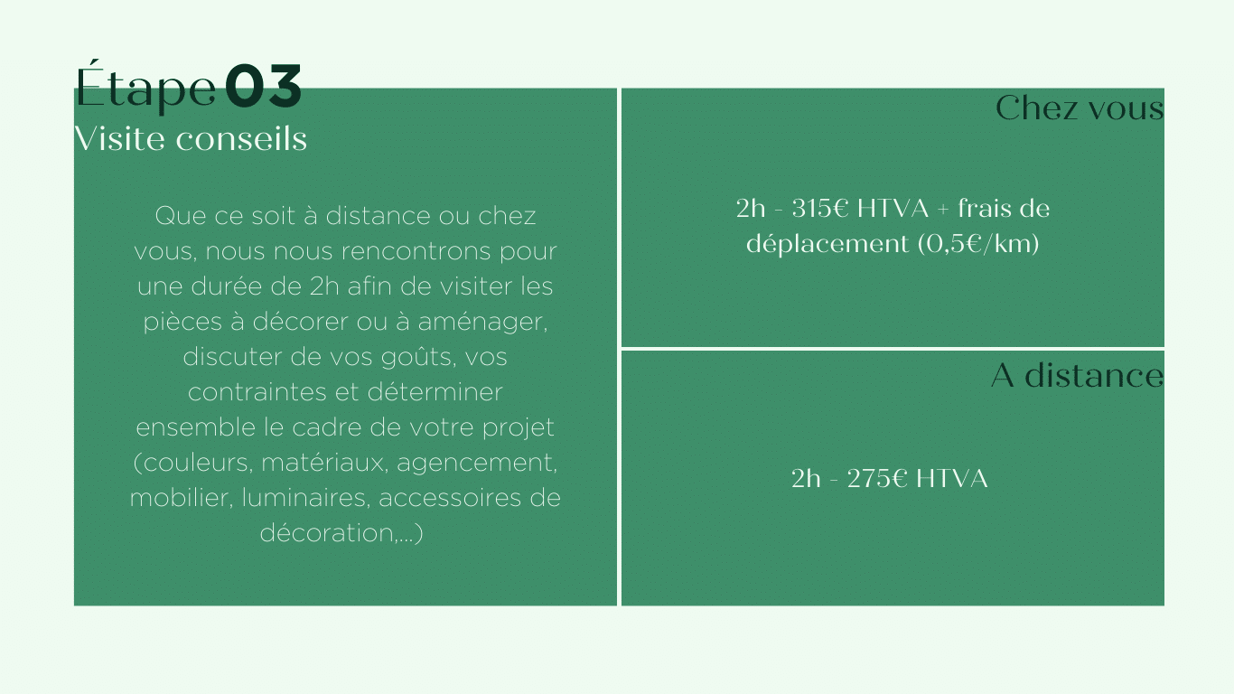 Étape 3 de la visite conseil par Morgane Lieutenant, décoratrice chez ML Intérieur à Sart-lez-Spa