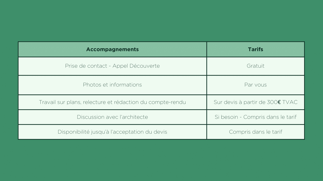 tarif relecture de plans par Morgane Lieutenant, décoratrice d'intérieur chez ML Intérieur à Sart-lez-Spa (Liège - Belgique)